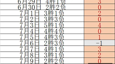 稳健前行，精准操作秘籍浙江体彩网中心：高信心理念下的攻略